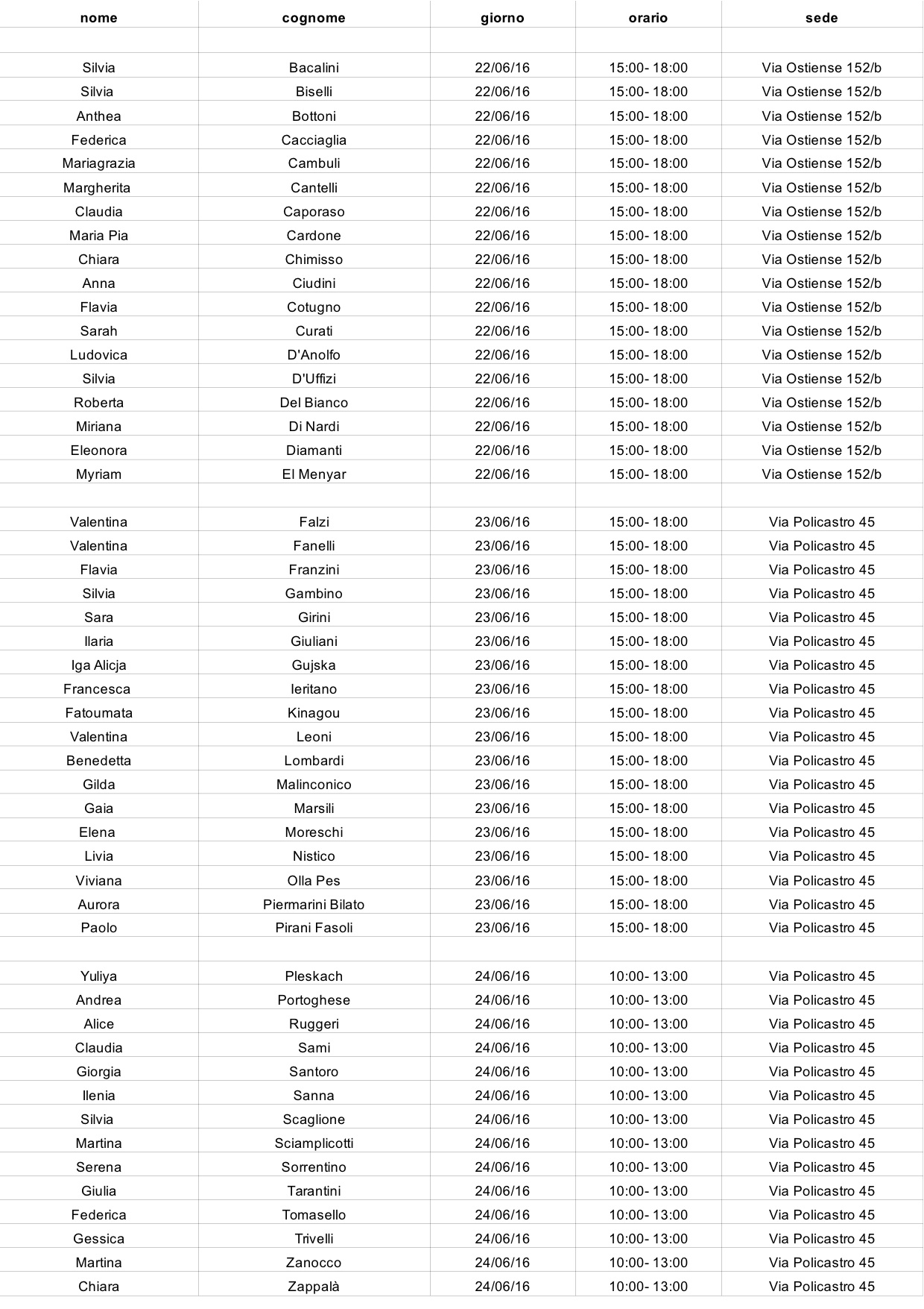 lista colloqui snc (1)